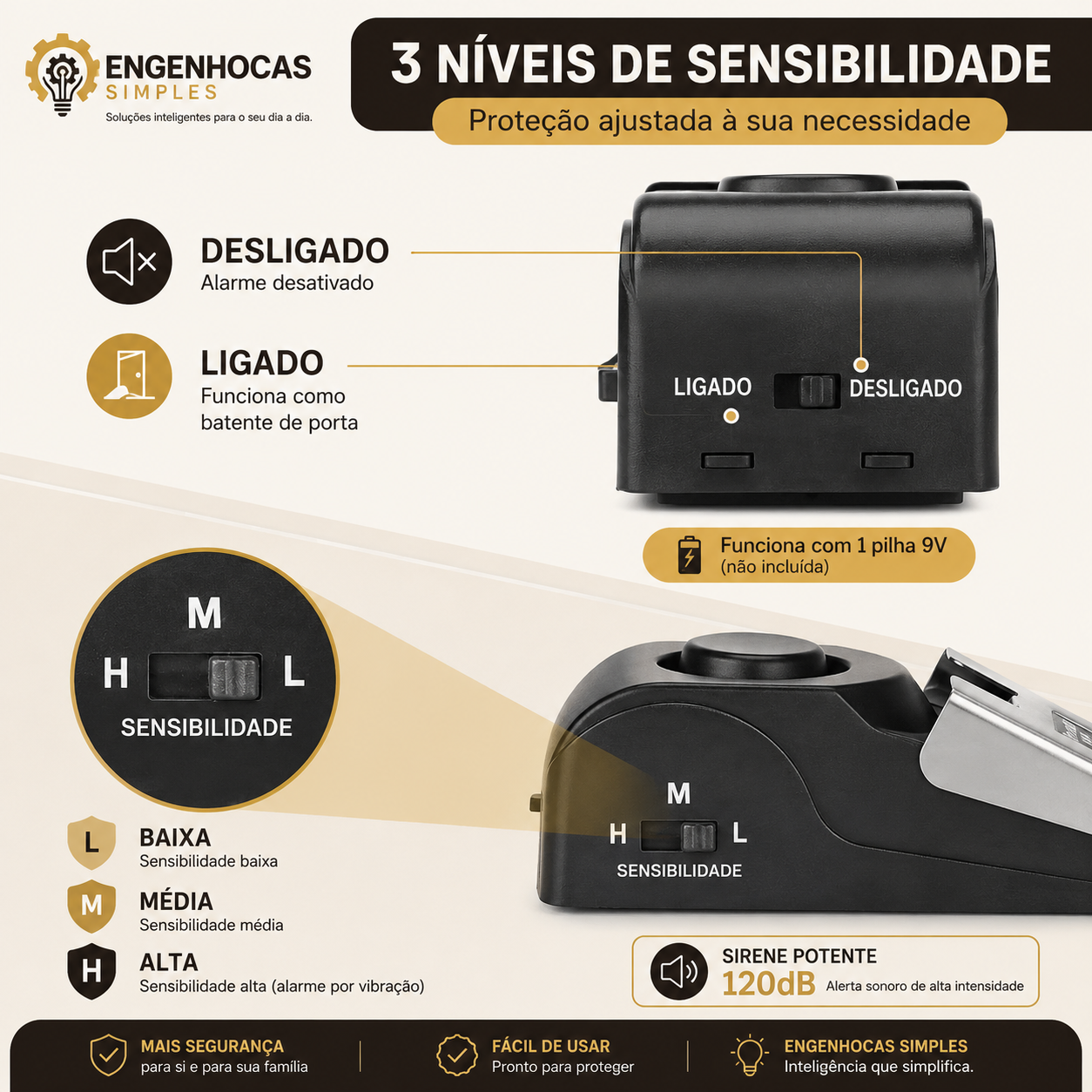Alarme de Porta Antirroubo - Ninguém Entra Sem Que Você Saiba