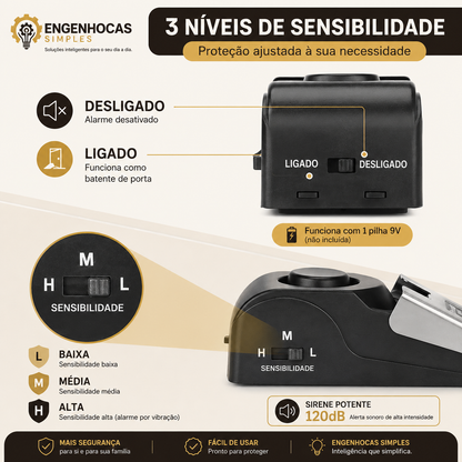 Alarme de Porta Antirroubo - Ninguém Entra Sem Que Você Saiba